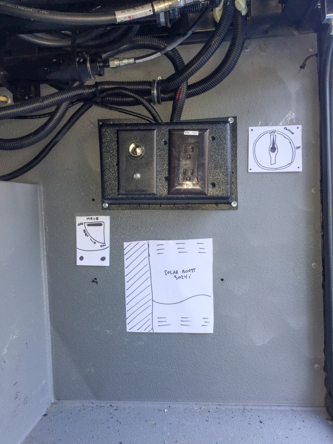 Deciding how to arrange the components.